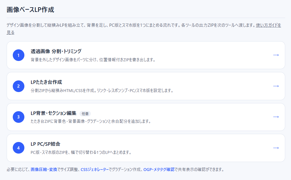 画像ベースLP作成の4ステップ一覧
